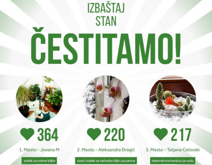 Pobednici Foto konkursa „izBAŠTAj“